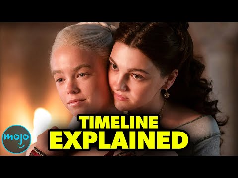 House of the Dragon Timeline EXPLAINED