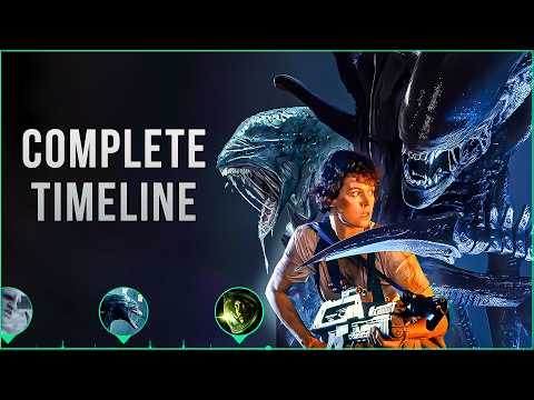 Alien – COMPLETE Timeline in Chronological Order