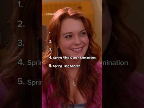 On Fridays, we stan Lindsay Lohan 🩷